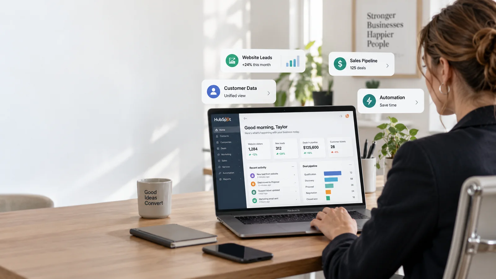 HubSpot conectado con procesos externos