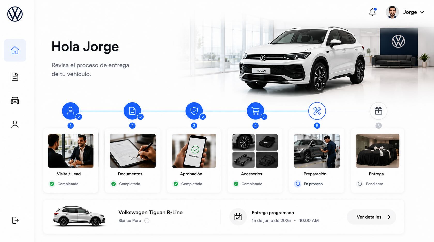 Customer journey automotriz UBTracker